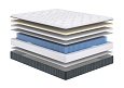 Матрас Next Soft